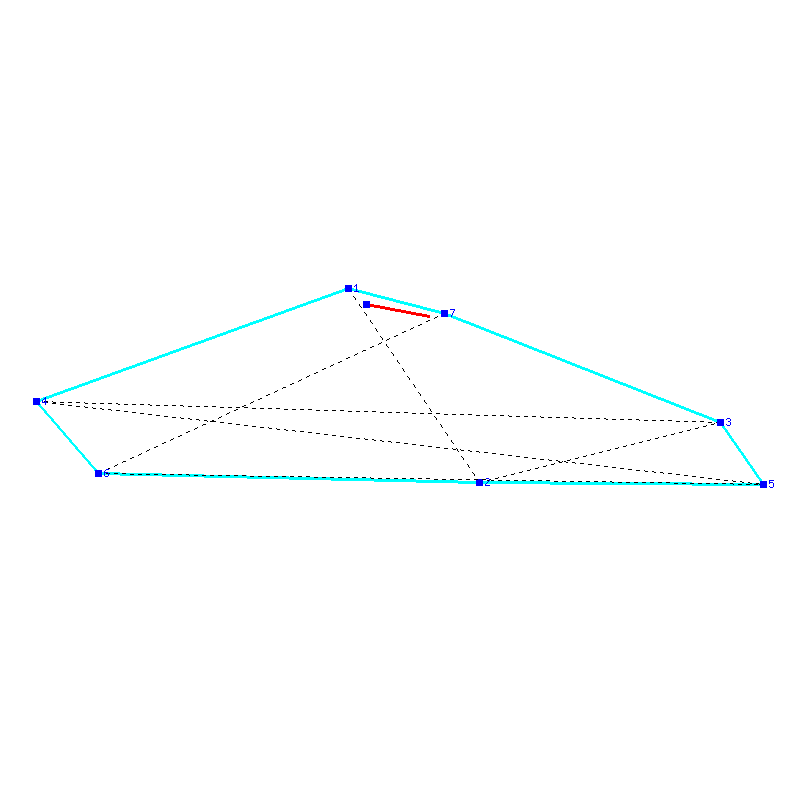 Flugauswertung